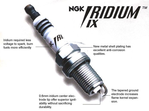 300ZX NGK 6 Iridium Spark Plugs - Image 4